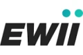 EWII