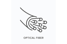 Perspektiv Fiber